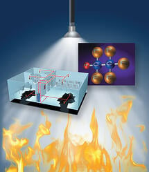 Emerging Fire Protection Technologies