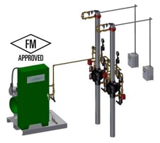 Nitrogen Generator with ORR Protections