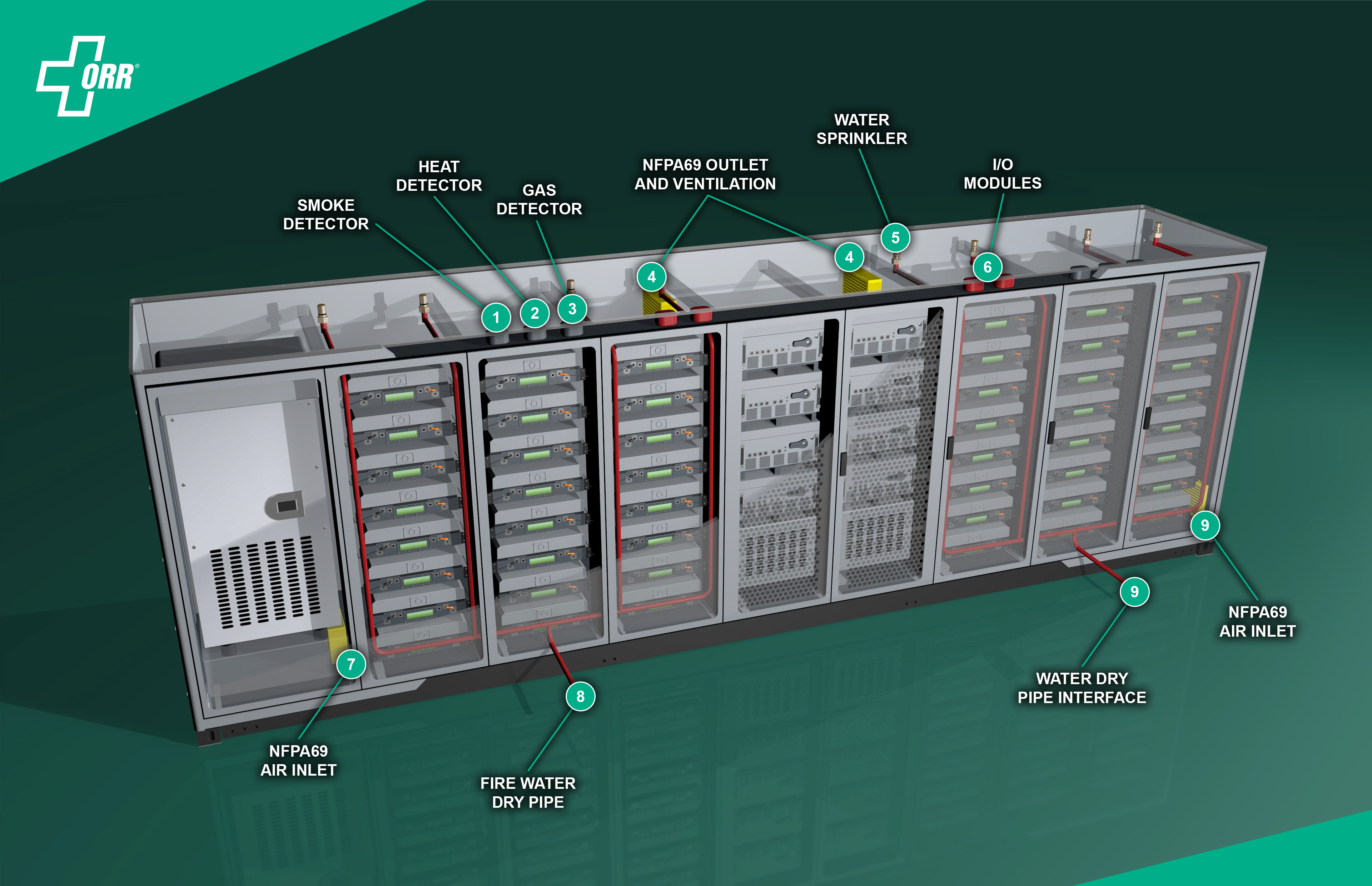 ORR-3D-Power-Rack-NEW-FGX