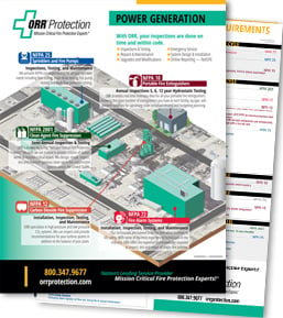 Power Gen ITM Quick Guide