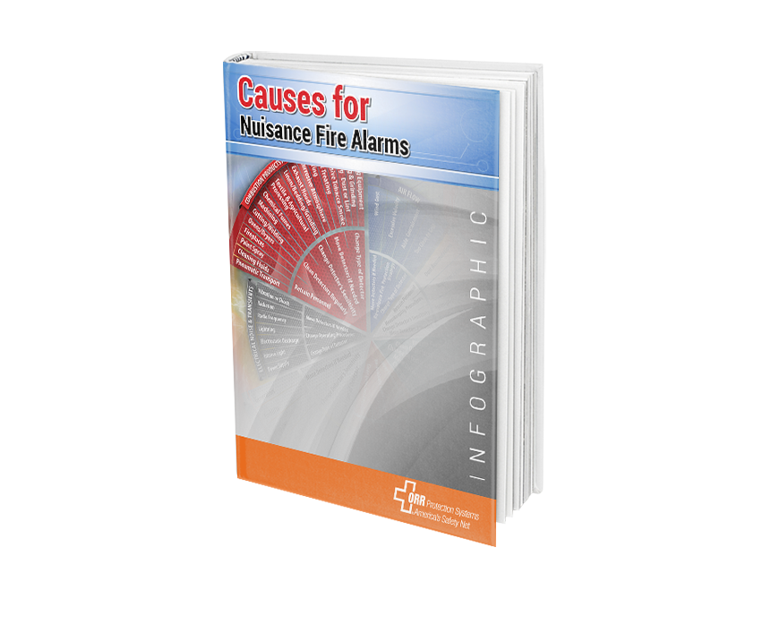 Causes for Nuisance Fire Alarms ORR Protection